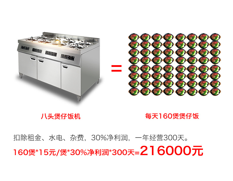 圣托8头电煲仔饭机全自动智能 数码多功能 商用 电煲仔炉BST-A08