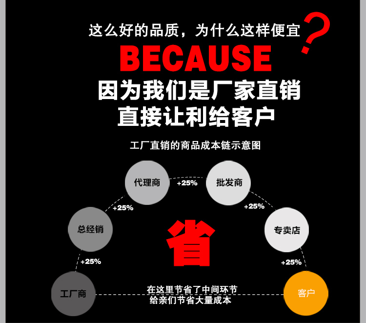 经典爆谷机连保温展示柜(16安士)VBG-918汇利豪华型爆米花机 商用