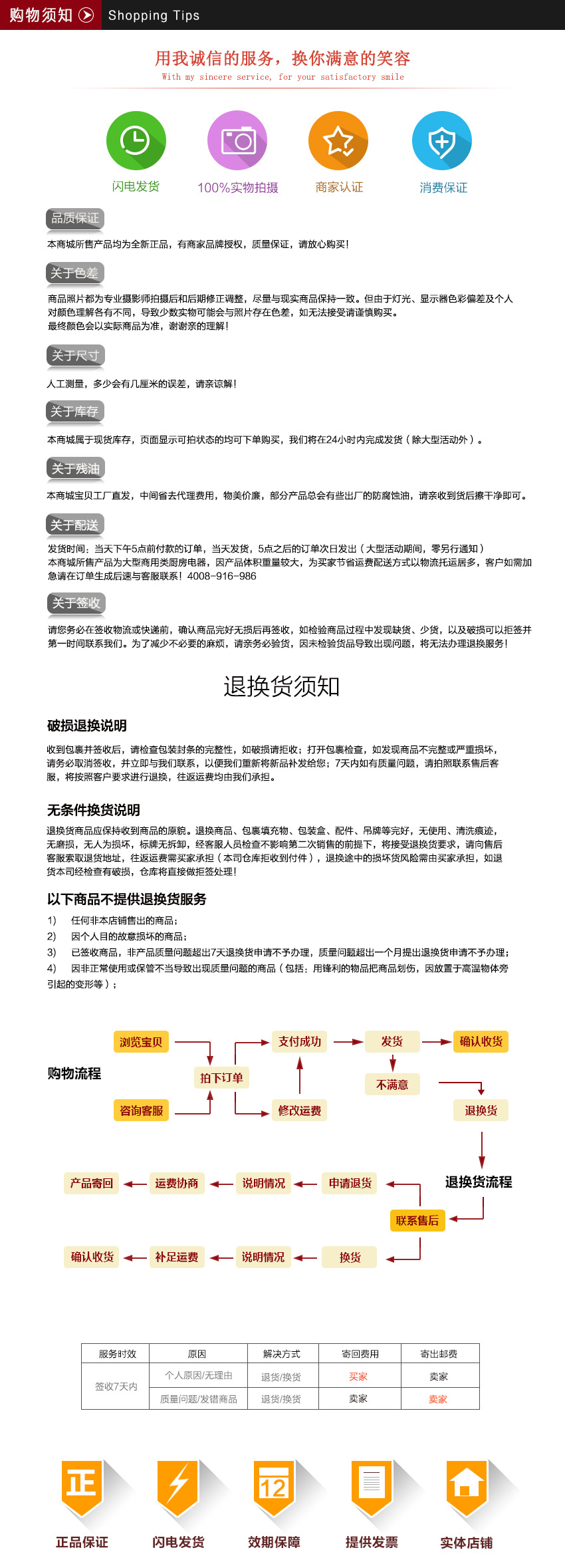 chu360购物须知