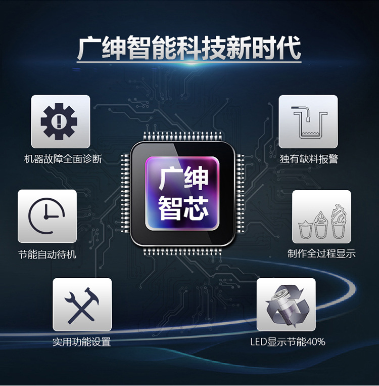 广绅冰淇淋机 全不锈甜筒机 商用冰激凌机 高膨化保鲜预冷功能