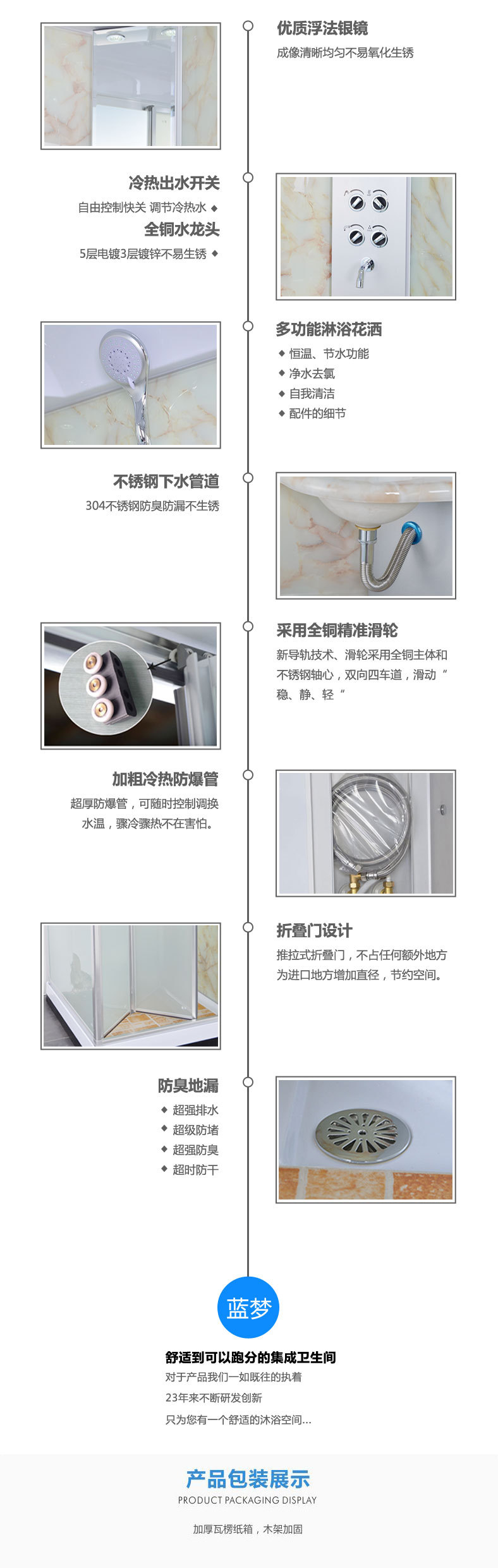 酒店整体卫生间集成整体浴室一体式卫生间淋浴房组合定制厕所浴室