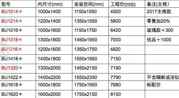 农家乐淋浴房 整体卫生间 整体浴室隔断洗手间宾馆酒店专业卫生间