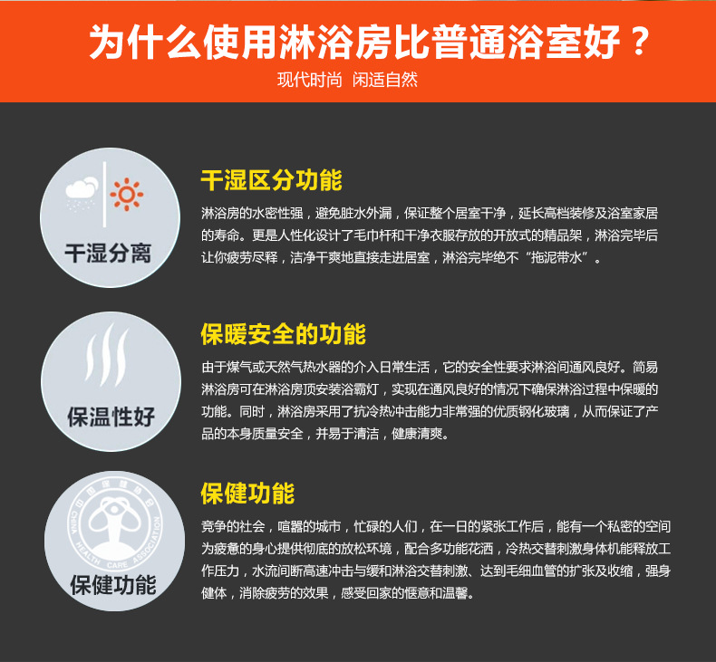 厂家批发家居整体淋浴房 时尚酒店公寓沐浴房不锈钢家装整体浴室