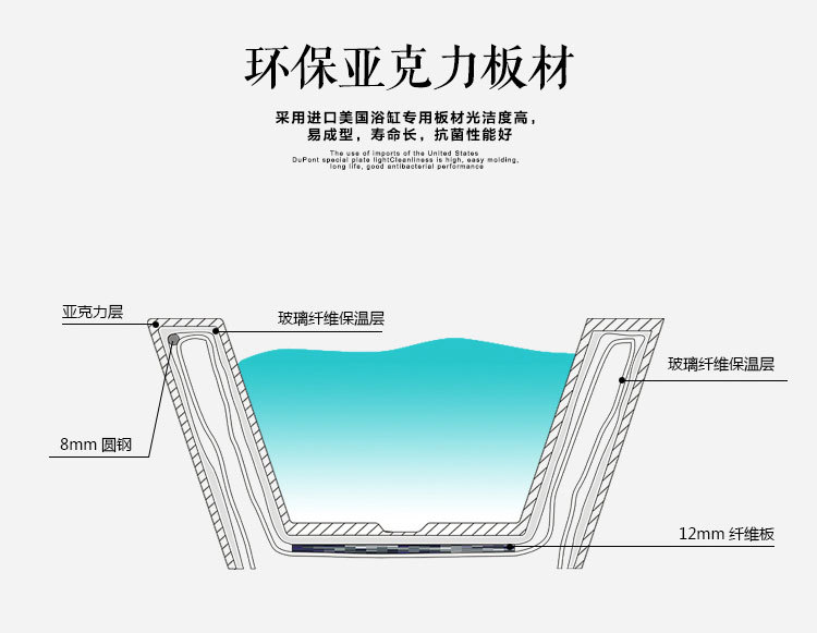 厂家供应亚克力独立按摩浴缸 酒店宾馆浴缸定制外贸出口浴缸工厂