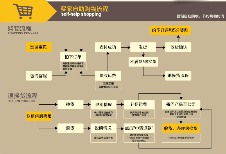 华创兴玻璃夹 不锈钢淋浴房玻璃门合页 玻璃夹五金配件 来图定制