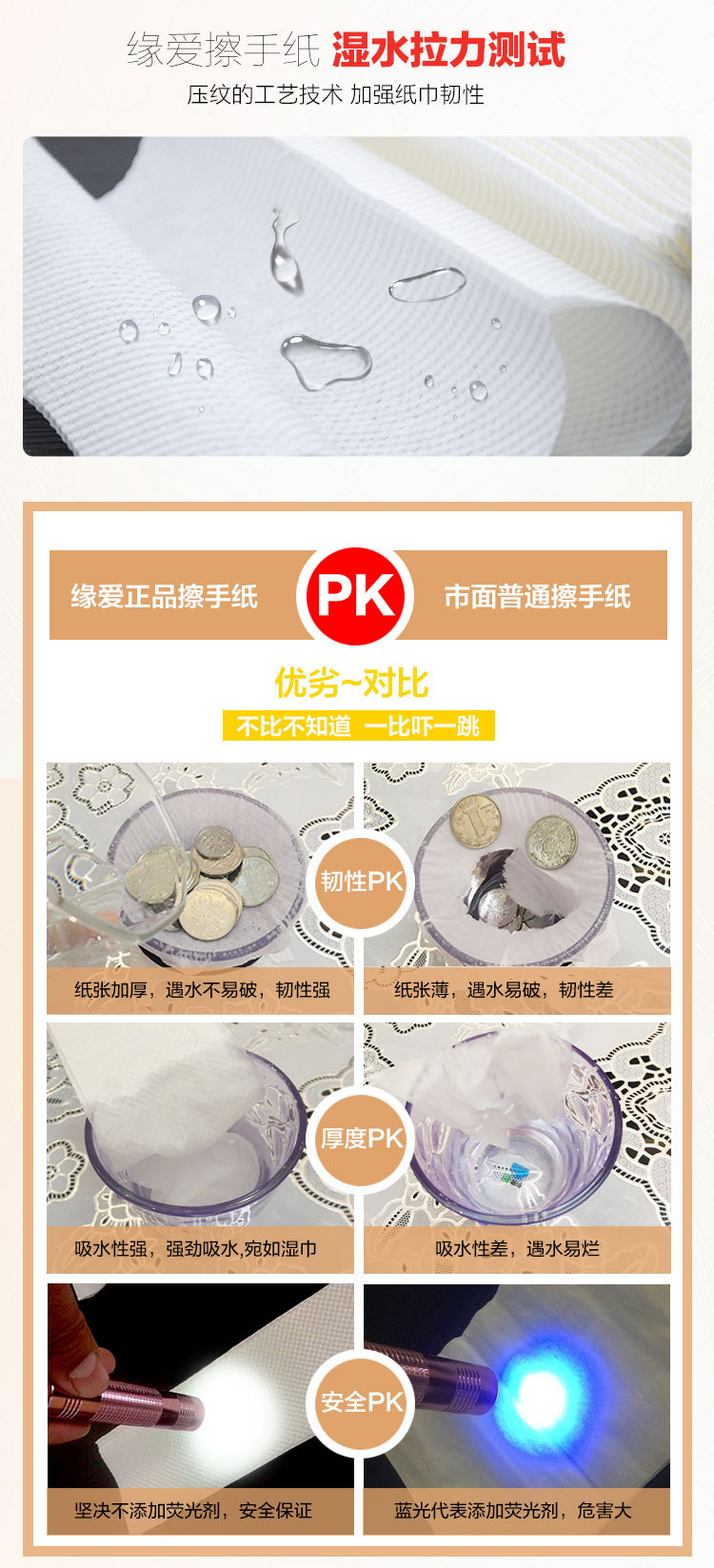 缘爱批发加厚三折擦手纸厨房吸油用纸抽纸酒店厕所卫生纸包邮180