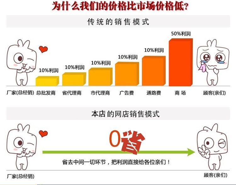 厂家北奥OK-512B擦手纸巾架 塑料擦手纸盒 酒店KTV卫生间专用
