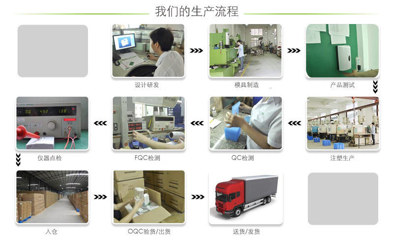 奥力奇EQ-101 800ml给皂液器酒店娱乐场家用浴室不锈钢壁挂式手动