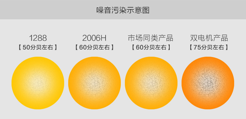 澳莎 全自动感应酒店高速双面喷气式干手机干手器烘手机烘手器