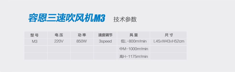 容恩M3三速吹风机鼓风机酒店宾馆地毯用吹干机地毯地面烘干机