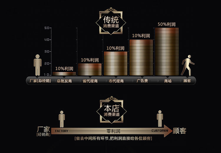 安磁商用电磁煮面炉 九头电热煮面机 六孔电热汤面汤粉 麻辣烫炉