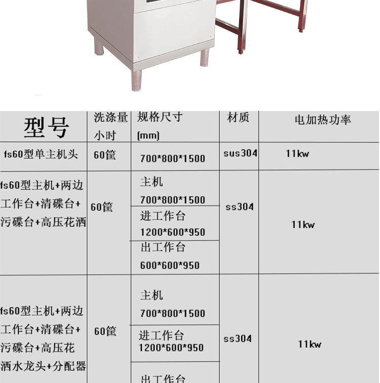 厨都立式提拉式揭盖式超声波洗洗碟刷碗全自动洗碗机 商用洗碗机