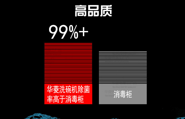 华菱通道式洗碗机 商用全自动消毒清洗全国联保 [厂家上门安装]