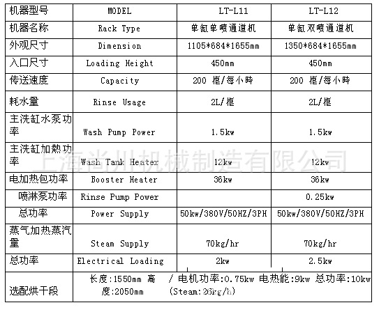 篮筐式洗碗机 通道洗碗机 商用洗碗机 单位洗碗机