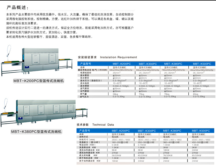 洗碗机详情1_07