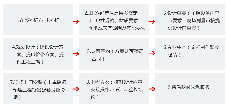 多功能环保生物油广式单头大锅灶 学校厨房食堂节能商用大锅灶
