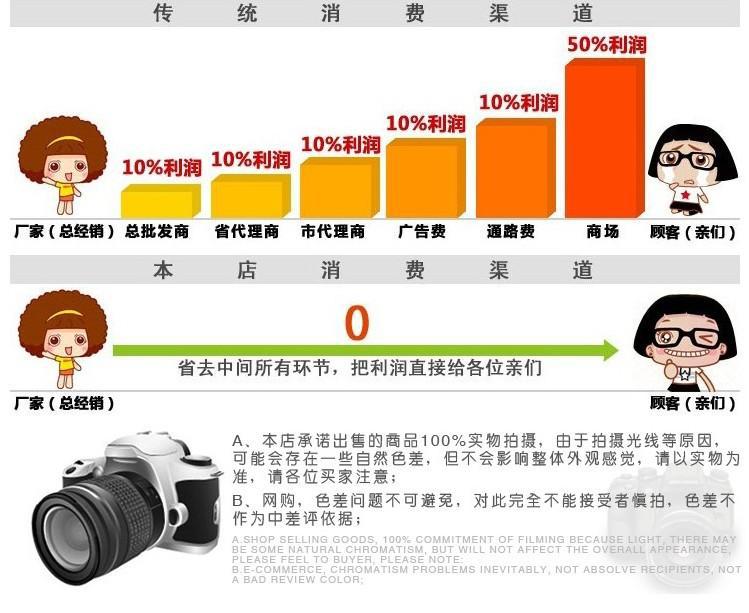 四头煲仔炉 四头煲仔饭机 燃气煲仔炉 四眼炉灶 厨房设备维修