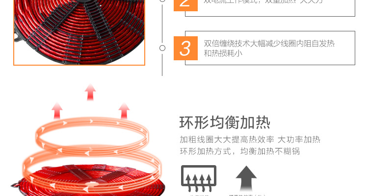 德国逸臣商用大功率电磁炉多头工业食堂 锡纸花甲火锅炉6头煲仔炉