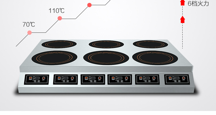 德国逸臣商用大功率电磁炉多头工业食堂 锡纸花甲火锅炉6头煲仔炉