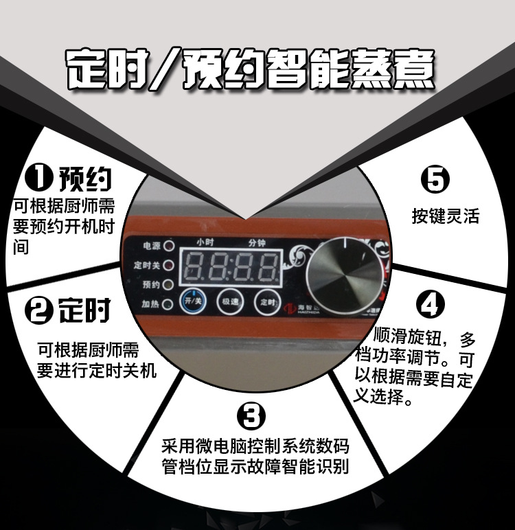 海智达四头商用电磁炉煲仔炉四头电磁炉煲仔炉商用大功率3000W*4