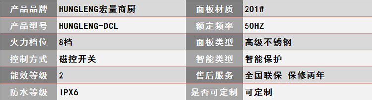 单炒单温灶大锅灶电磁双头大锅灶食堂用大锅灶