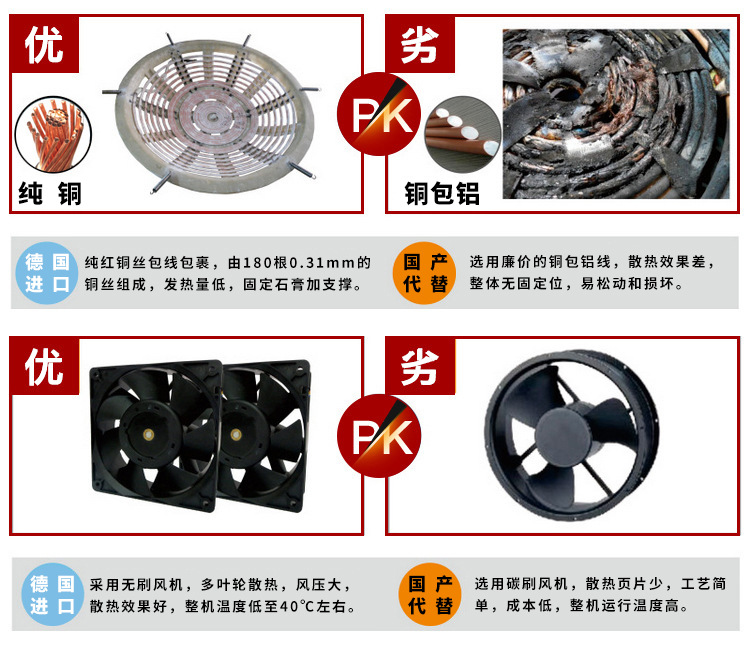 单炒单温灶大锅灶电磁双头大锅灶食堂用大锅灶