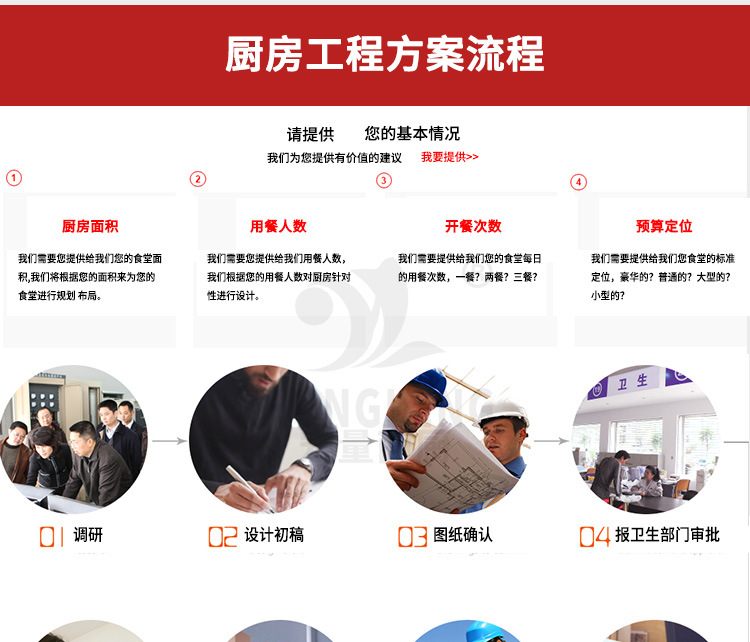 单炒单温大锅灶食堂设备深圳市公司厨房设备商用电磁灶