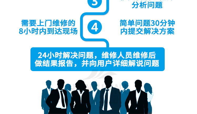 单炒单温大锅灶食堂设备深圳市公司厨房设备商用电磁灶