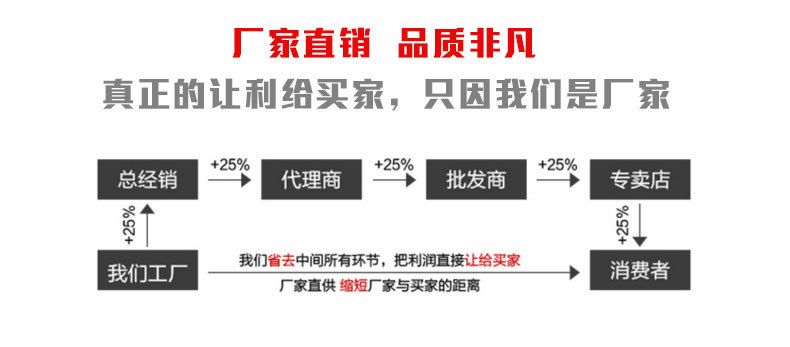 酒店专用珈博不锈钢单头电磁大锅灶商用大功率半球电磁炉厂家直销