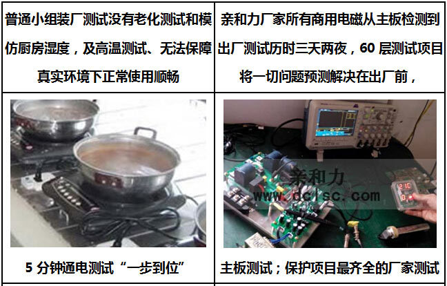 商用单头电磁大锅灶QHL-DC20KW