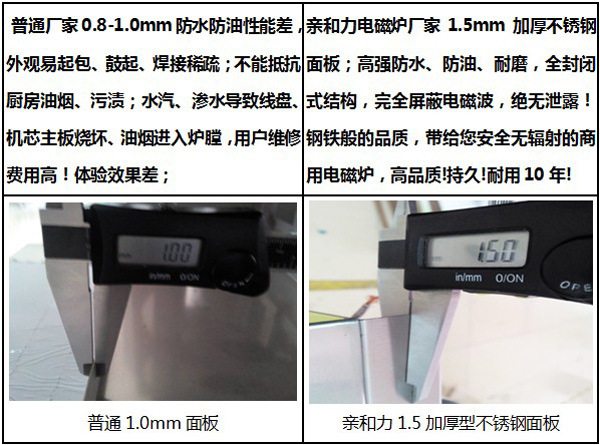 商用单头电磁大锅灶QHL-DC20KW