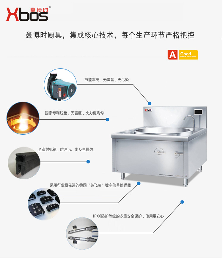 鑫博时厨具不锈钢电磁炉单头大炒炉电磁大锅灶电炉灶酒店学校食堂