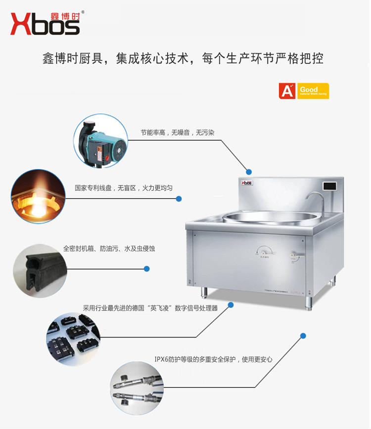 鑫博时厨具不锈钢电磁炉单头大炒炉电磁大锅灶电炉灶酒店学校食堂