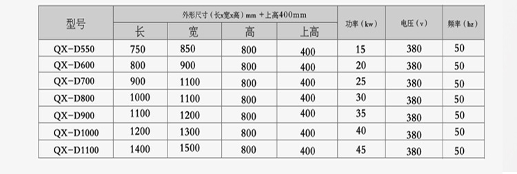 鑫博时厨具不锈钢电磁炉单头大炒炉电磁大锅灶电炉灶酒店学校食堂