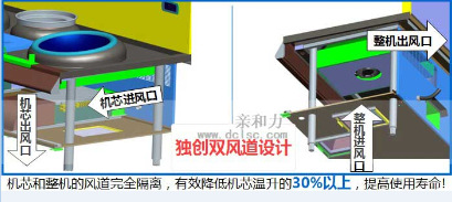 商用电磁炉大炒炉 1.2米电磁大锅灶 超级电磁大炒灶【军工品质】