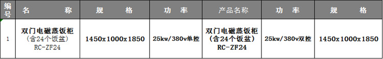 节能炒炉电磁台式炒炉单头单尾炒炉