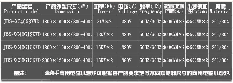 酒店台式炒炉 8kw电磁双头单尾小炒炉 大功率商用电磁炉批发厂家