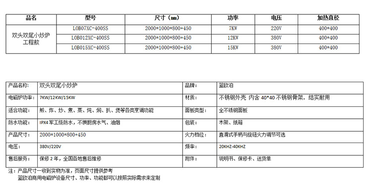 商用电磁炉双头双尾小炒炉 食堂 大功率电磁炉