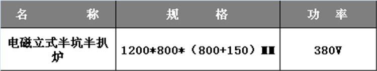 双大锅灶广式双眼大锅灶大锅灶价格双头炒炉双炒双尾炉商用电炒炉