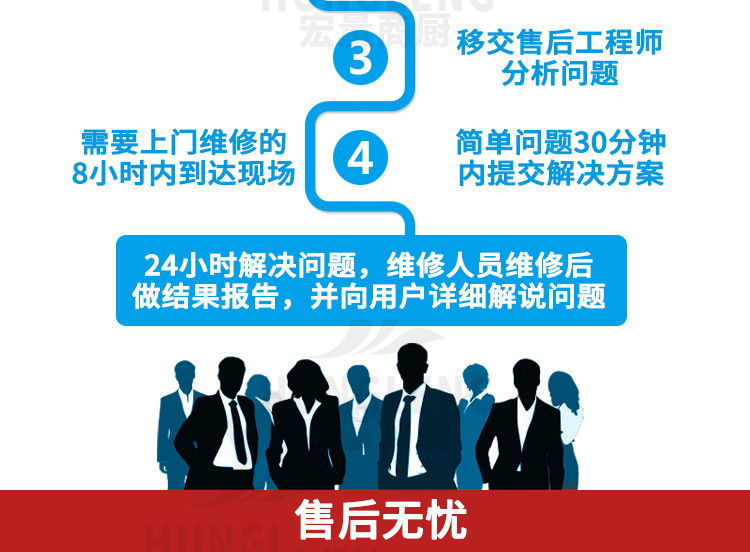 双头双尾炒炉单头单尾小炒炉电磁单头大炒炉