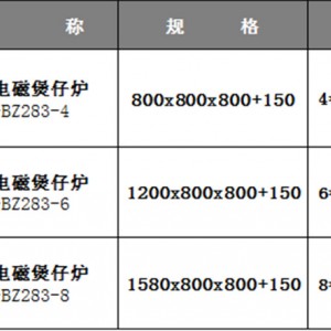 双头双尾炒炉单头单尾小炒炉电磁单头大炒炉