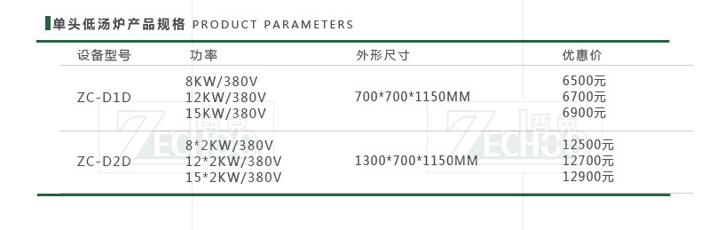 哲克大功率电磁矮汤炉商用单双头汤炉立式酒店餐厅