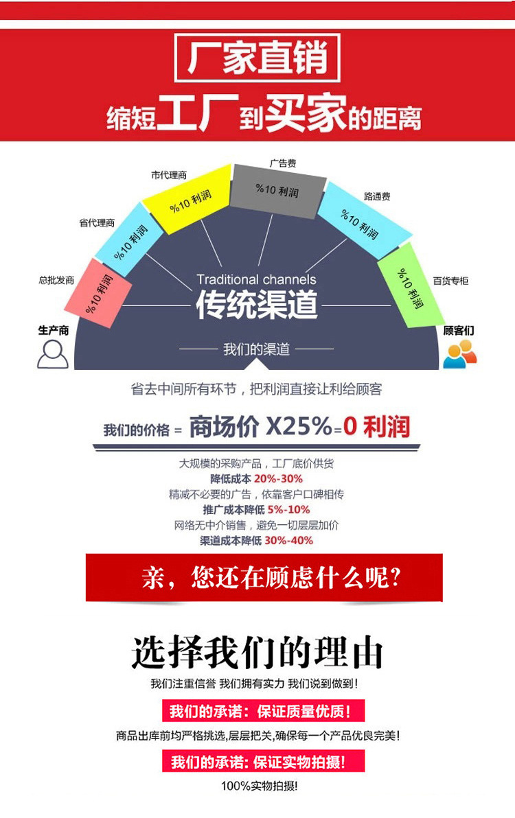 供应韩式多功能电热锅电蒸电炖圆锅 家用一体不粘锅无油烟电炒锅