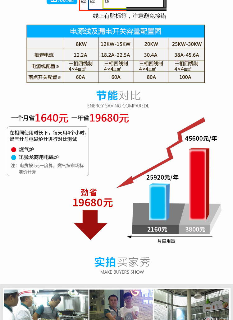 商用电磁炉5000w 台式大功率凹面炉餐厅食堂5kw电磁小炒灶