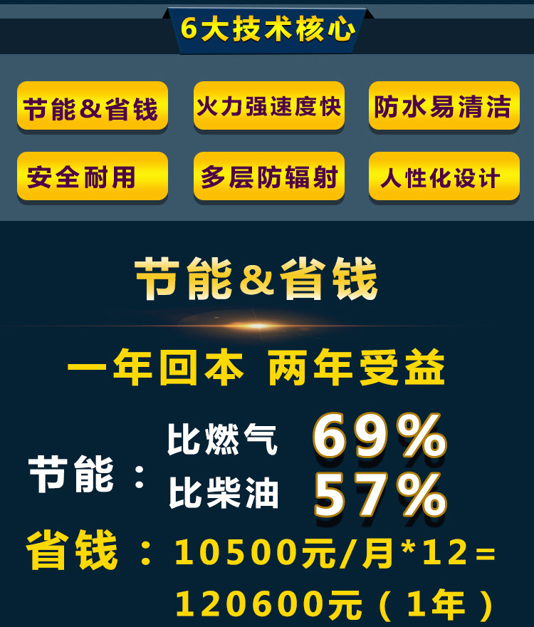 鼎龙电磁炉5000w商用平面大功率电磁灶5KW商用电磁炉