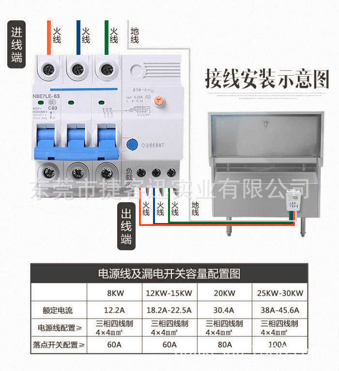 大功率商用电磁炉 凹式电磁炉商用 大功率电磁炉 酒店 特价包邮