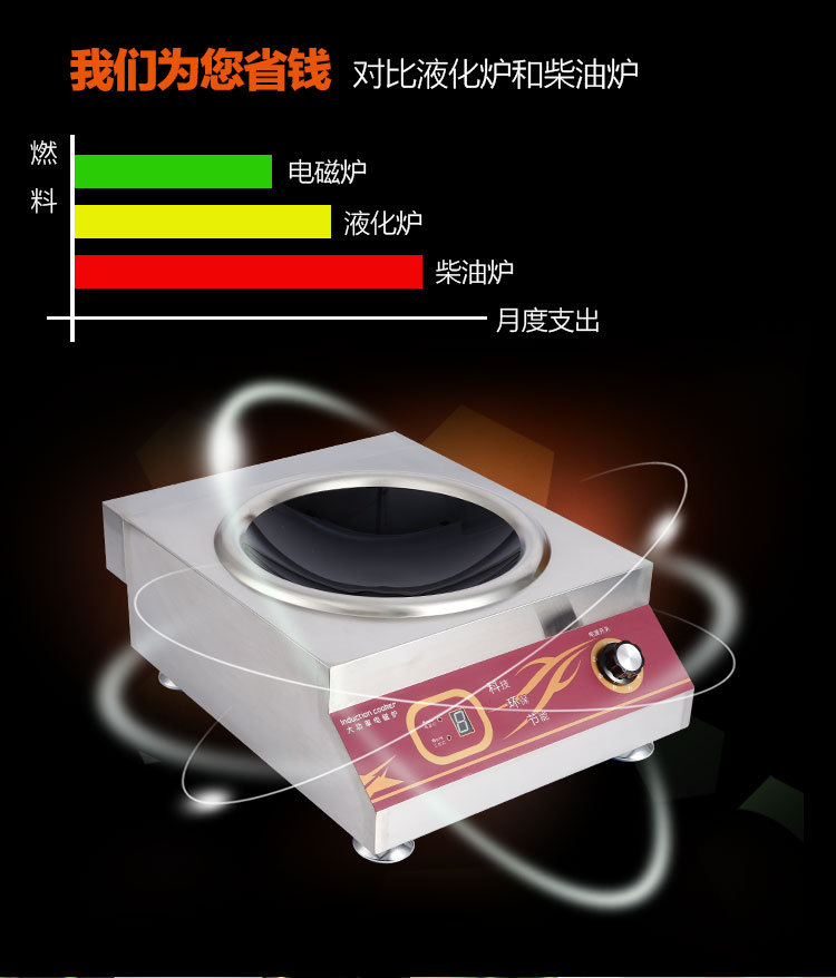 禾棋 COV-31商用正品电磁炉6000凹面大功率电磁灶智能台式