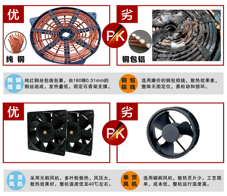 厂家直销供应 嵌入式凹面炉 商用3.5KW凹面大功率线控电磁炉