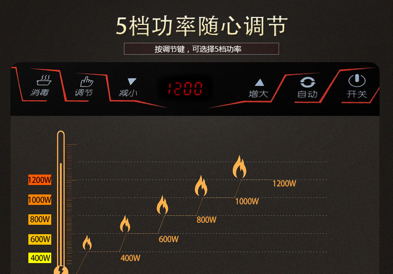 SEKO/新功K12 电茶具电磁茶炉全不锈钢智能功夫茶具黑晶板泡茶炉