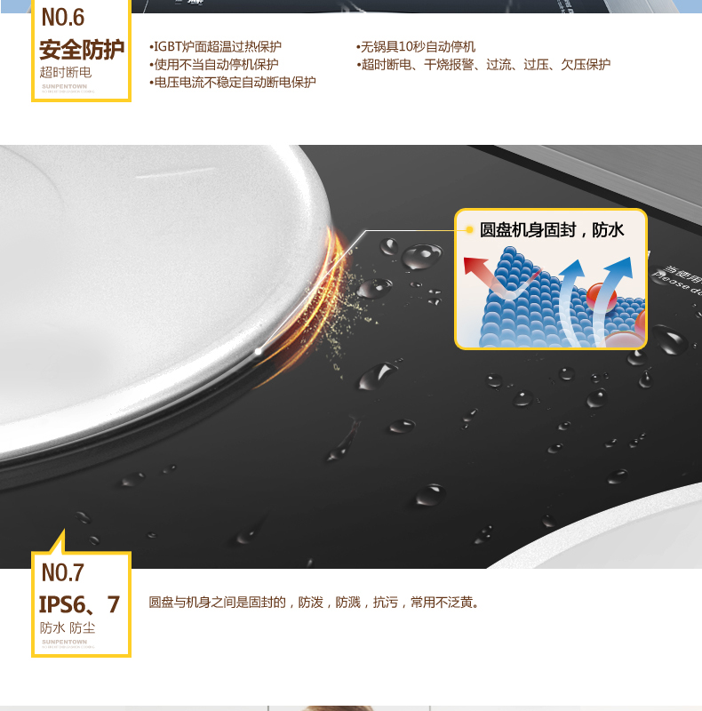 Sunpentown/尚朋堂 YS-IC34H01双头电磁炉双灶嵌入式凹面双眼炉